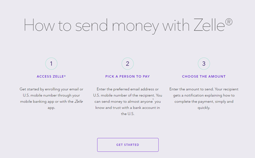 how to send money
