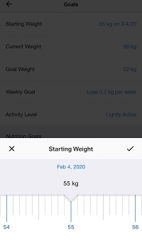 starting weight