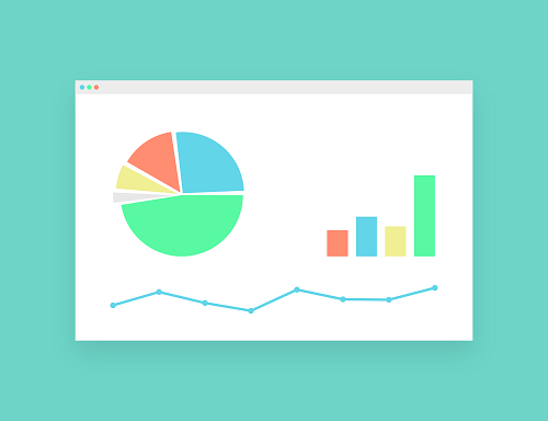 excell delete a pivot table