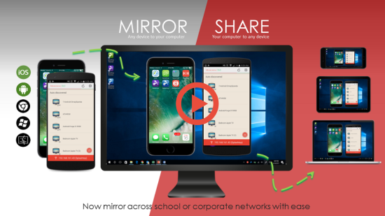 Mirror iPhone to Chromebook how to