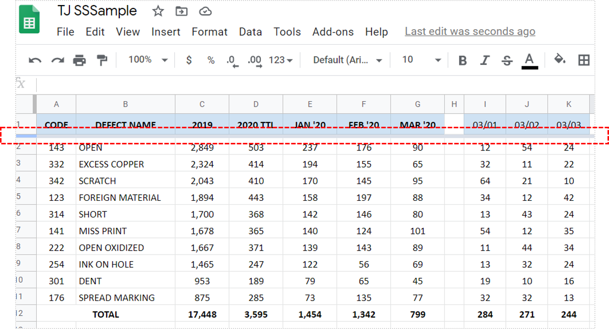 How To Freeze The Top Row In Google Sheets Tech Junkie how-to-freeze-the-top-row-in-google-sheets-tech-junkie