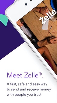 Zelle Send Money to Paypal