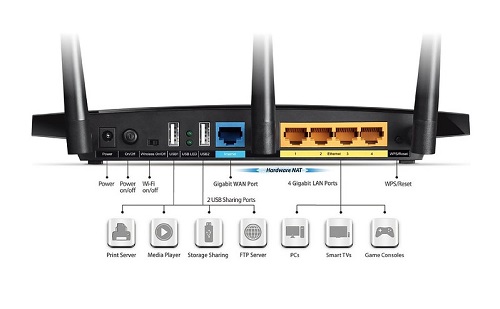 tp link ac1750