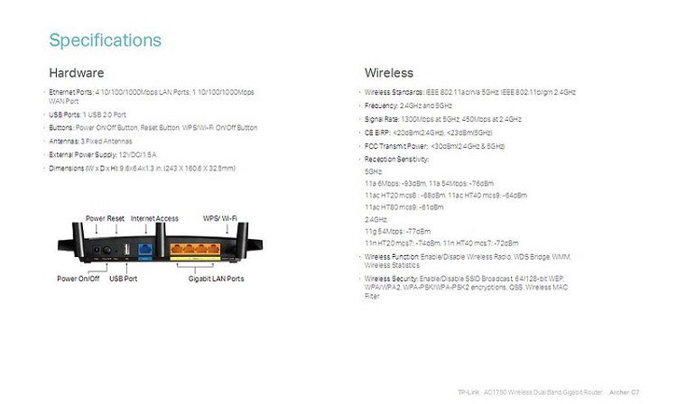 tp link ac1750 setup without modem