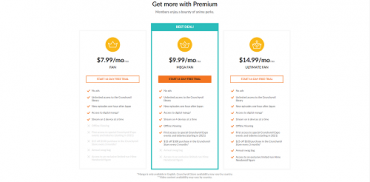 What is the Difference Between Crunchyroll Premium and Premium Plus