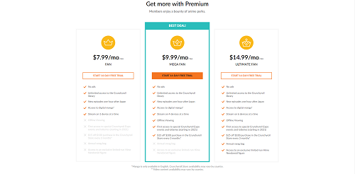 the difference between crunchyroll premium and premium plus