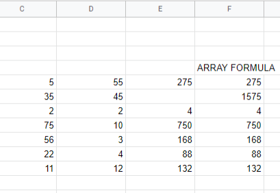 Google Sheets What $ Mean