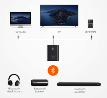 Play tv sound deals through alexa