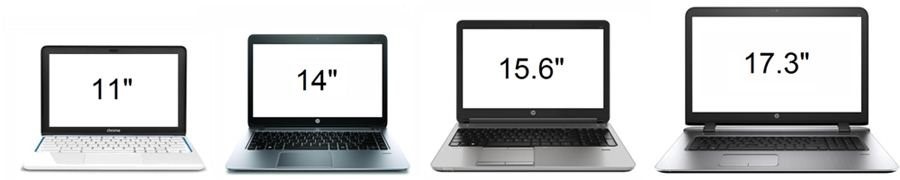 Different Size of Laptop