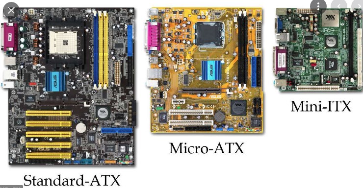 Motherboard Size