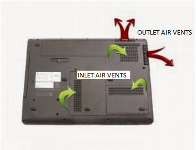 Laptop Keeps Overheating - Air Vents
