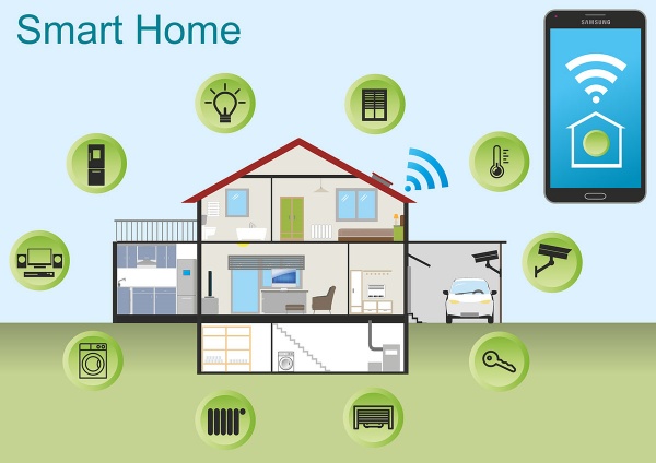 What Devices You Need for Ultimate Smart Home
