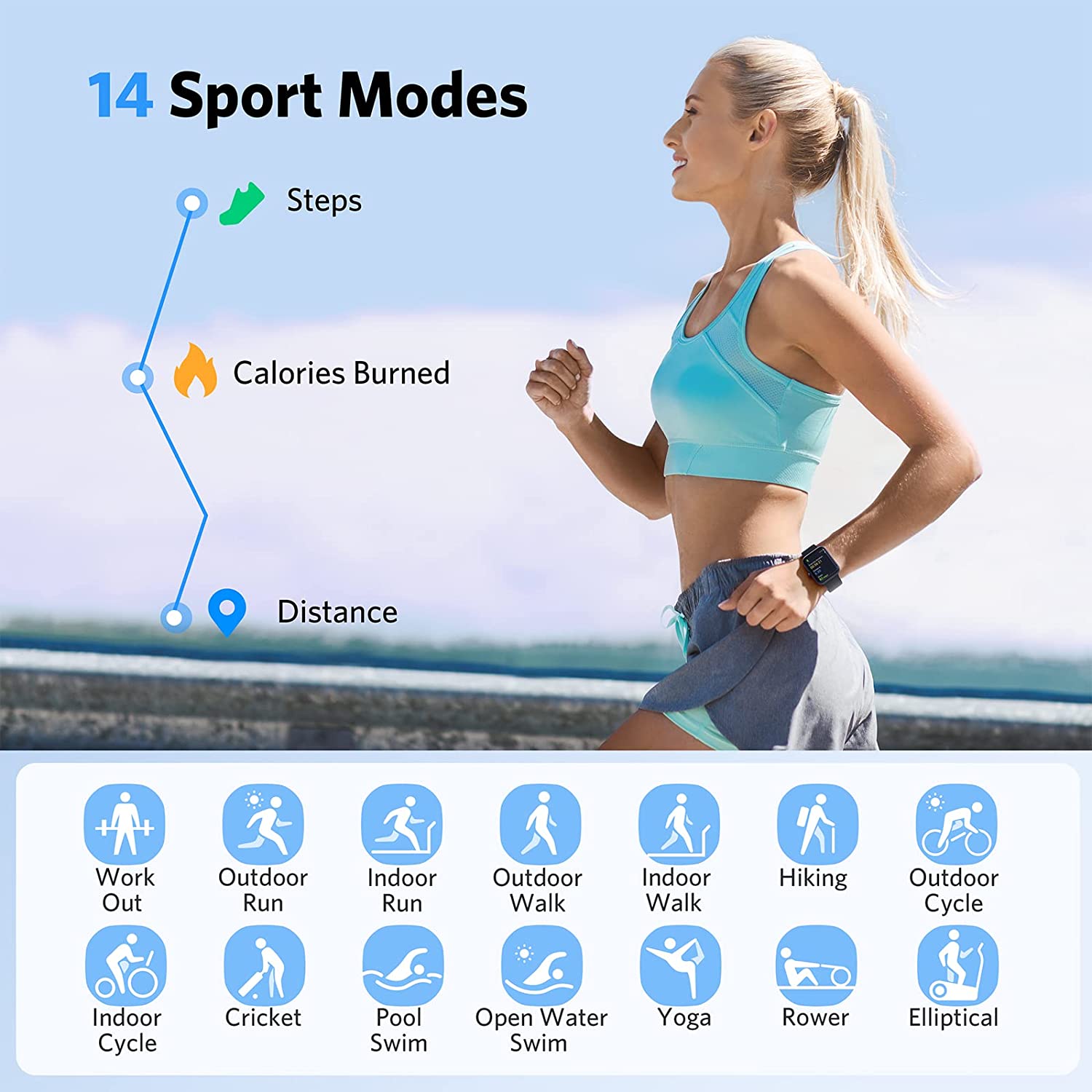 How Does a Fitness Tracker Count Calories Burned? Tech Junkie