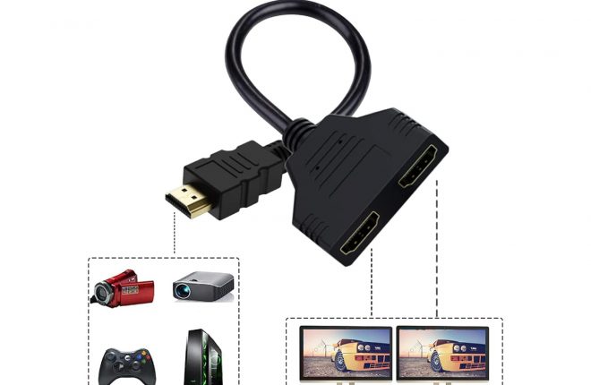 ZIYIZIRUI HDMI Splitter