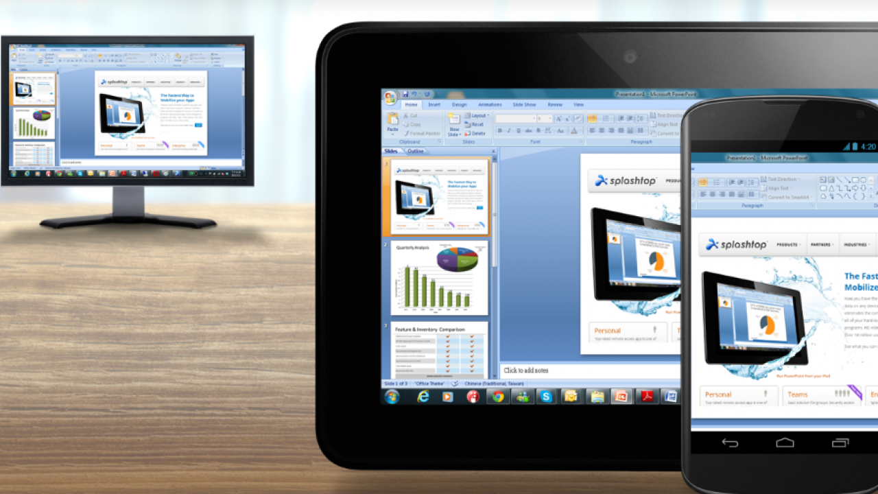 Best Free Desktop Remote Desktop Tools