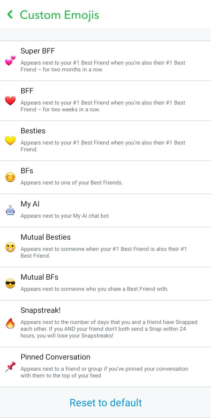 BFF Emojis Snapchat