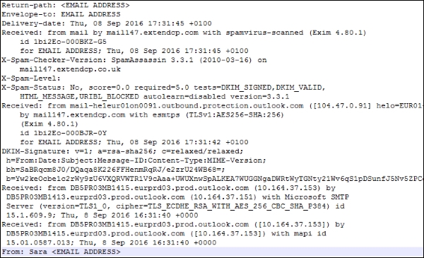 image of an email’s metadata
