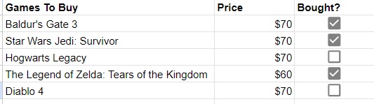 Checkbox Working On Sheets