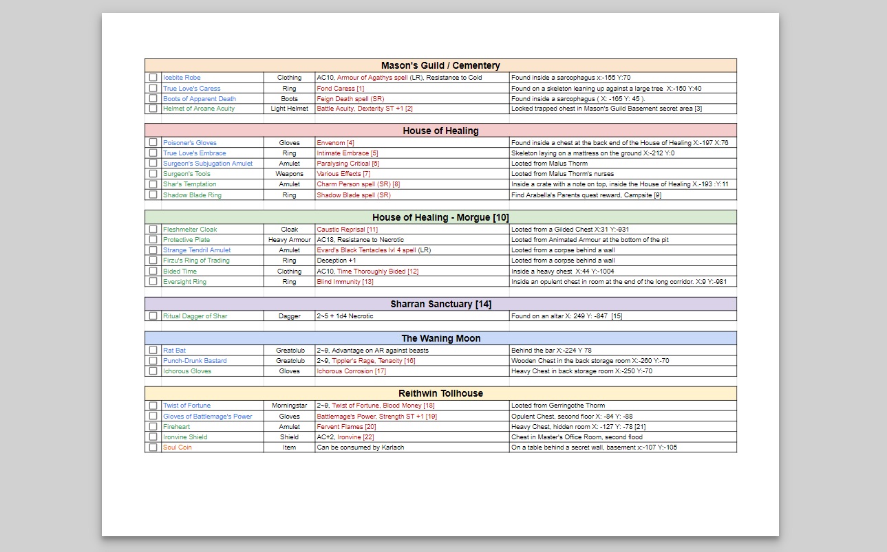 Google Sheets With Custom Breaks