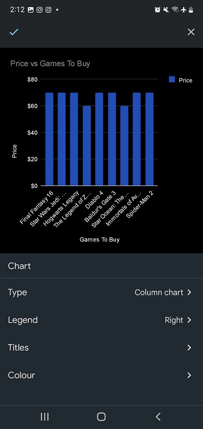 Google Sheets Mobile Chart Editor