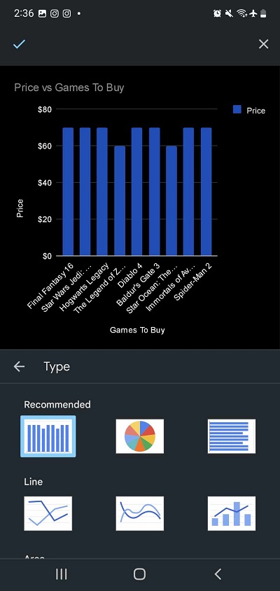 Google Sheets mobile chart types