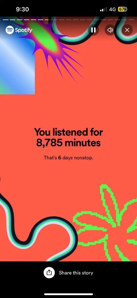Spotify Mobile Wrapped Minutes